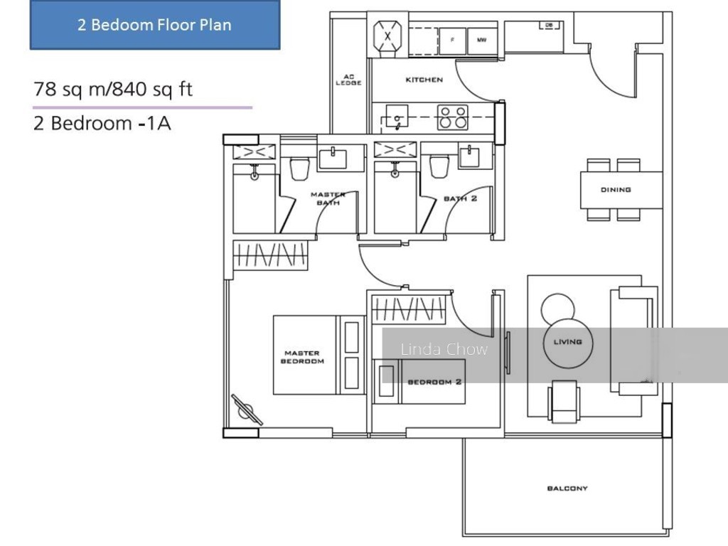 Bliss@Kovan (D19), Condominium #149184462